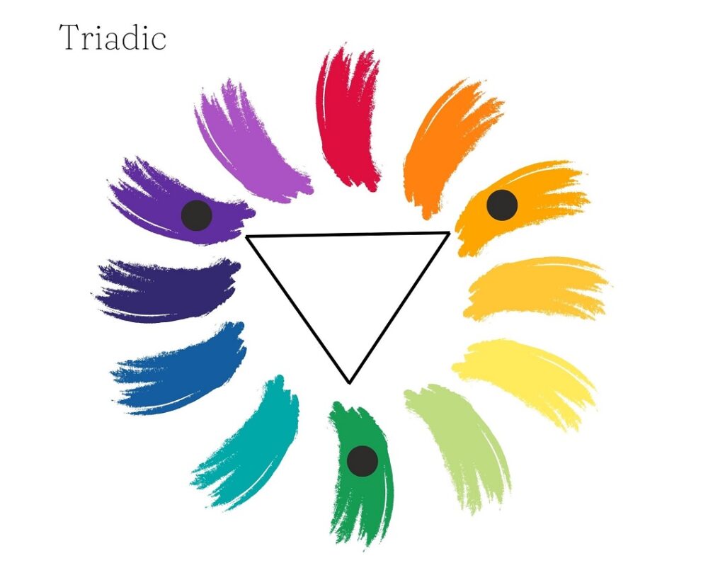 triadic colour scheme